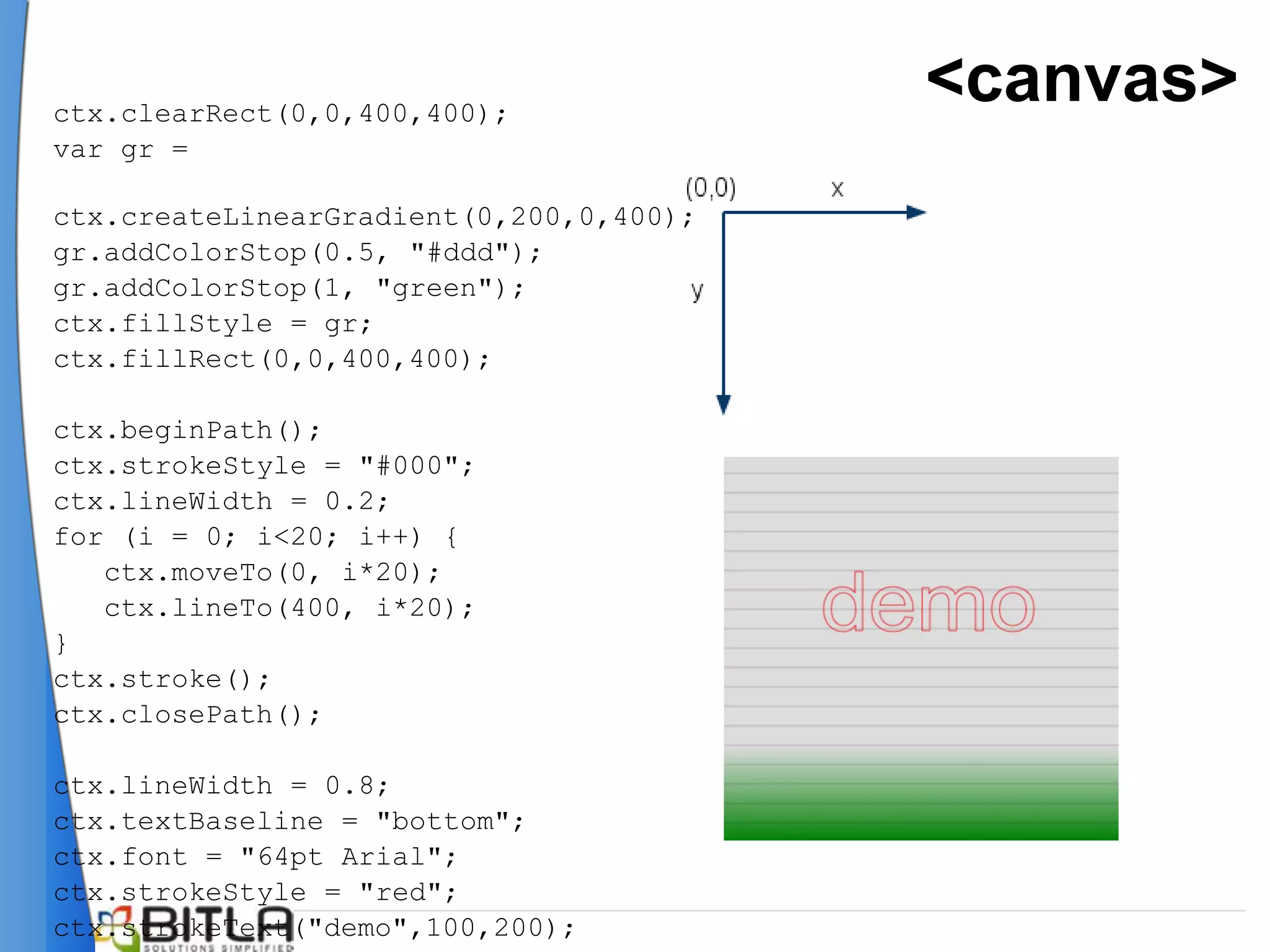 ctx.clearRect(0,0,400,400);
                                         <canvas>
var gr =

ctx.createLinearGradient(0,200,0,400);
gr.addColorStop(0.5, "#ddd");
gr.addColorStop(1, "green");
ctx.fillStyle = gr;
ctx.fillRect(0,0,400,400);

ctx.beginPath();
ctx.strokeStyle = "#000";
ctx.lineWidth = 0.2;
for (i = 0; i<20; i++) {
   ctx.moveTo(0, i*20);
   ctx.lineTo(400, i*20);
}
ctx.stroke();
ctx.closePath();

ctx.lineWidth = 0.8;
ctx.textBaseline = "bottom";
ctx.font = "64pt Arial";
ctx.strokeStyle = "red";
ctx.strokeText("demo",100,200);
 