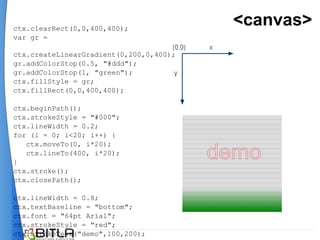 ctx.clearRect(0,0,400,400);
                                         <canvas>
var gr =

ctx.createLinearGradient(0,200,0,400);
gr.addColorStop(0.5, "#ddd");
gr.addColorStop(1, "green");
ctx.fillStyle = gr;
ctx.fillRect(0,0,400,400);

ctx.beginPath();
ctx.strokeStyle = "#000";
ctx.lineWidth = 0.2;
for (i = 0; i<20; i++) {
   ctx.moveTo(0, i*20);
   ctx.lineTo(400, i*20);
}
ctx.stroke();
ctx.closePath();

ctx.lineWidth = 0.8;
ctx.textBaseline = "bottom";
ctx.font = "64pt Arial";
ctx.strokeStyle = "red";
ctx.strokeText("demo",100,200);
 