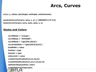 Arcs, Curves
arc(x, y, radius, startAngle, endAngle, anticlockwise)


quadraticCurveTo(cp1x, cp1y, x, y) // (BROKEN in FF 3.5)
bezierCurveTo(cp1x, cp1y, cp2x, cp2y, x, y)



Styles and Colors

     ctx.fillStyle = "orange";
     ctx.fillStyle = "#FFA500";
     ctx.fillStyle = "rgb(255,165,0)";
     ctx.strokeStyle = "rgba(255,0,0,0.5)";
     lineWidth = value
     lineCap = type
     lineJoin = type
     miterLimit = value
     createLinearGradient(x1,y1,x2,y2)
     createRadialGradient(x1,y1,r1,x2,y2,r2)
     addColorStop(position, color)
     createPattern(image,type)
 