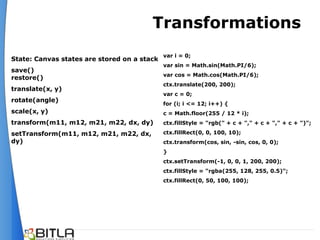 Transformations
                                             var i = 0;
State: Canvas states are stored on a stack
                                             var sin = Math.sin(Math.PI/6);
save()
                                             var cos = Math.cos(Math.PI/6);
restore()
                                             ctx.translate(200, 200);
translate(x, y)
                                             var c = 0;
rotate(angle)
                                             for (i; i <= 12; i++) {
scale(x, y)                                  c = Math.floor(255 / 12 * i);
transform(m11, m12, m21, m22, dx, dy)        ctx.fillStyle = "rgb(" + c + "," + c + "," + c + ")";

setTransform(m11, m12, m21, m22, dx,         ctx.fillRect(0, 0, 100, 10);
dy)                                          ctx.transform(cos, sin, -sin, cos, 0, 0);
                                             }
                                             ctx.setTransform(-1, 0, 0, 1, 200, 200);
                                             ctx.fillStyle = "rgba(255, 128, 255, 0.5)";
                                             ctx.fillRect(0, 50, 100, 100);
 