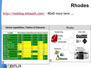 Rhodes
http://mobilog.bitlasoft.com/ - READ more here ...
 