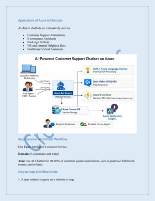 How to Build AI Chatbots Using Azure Cognitive Services.pdf