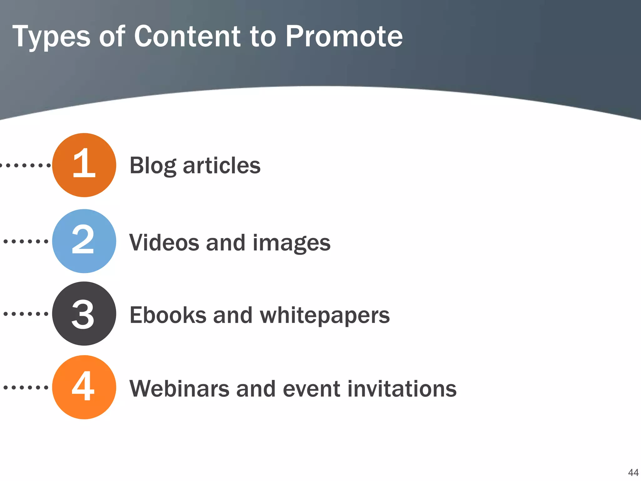 Types of Content to Promote



    1   Blog articles


    2   Videos and images


    3   Ebooks and whitepapers


    4   Webinars and event invitations


                                         44
 