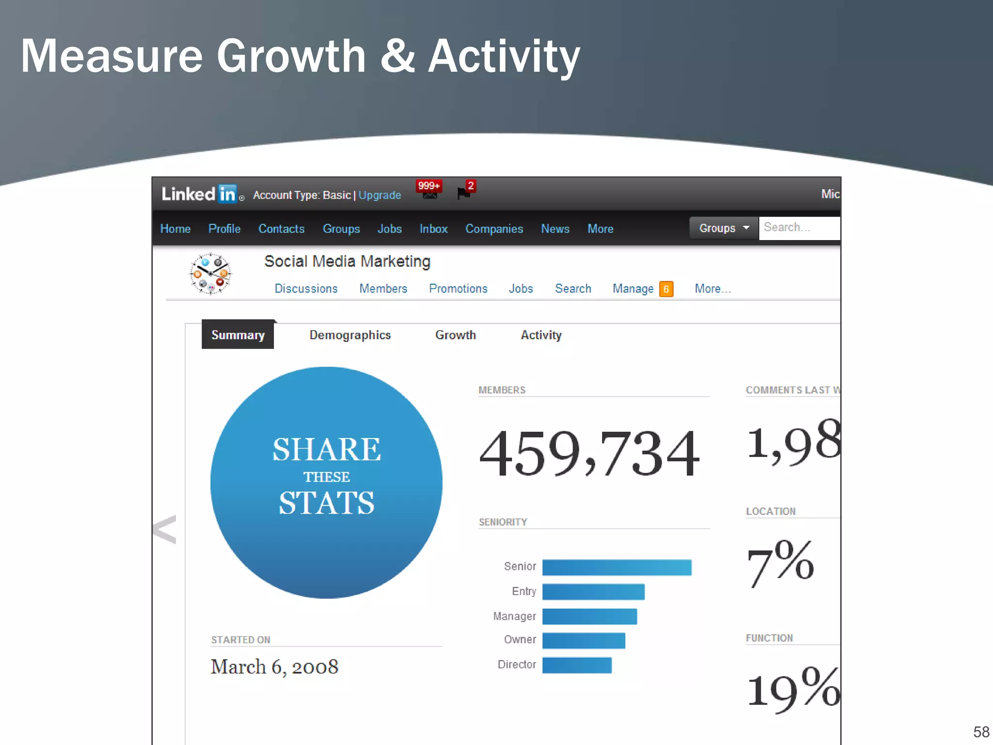Measure Growth & Activity




                            58
 
