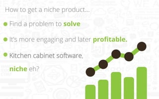 How to get a niche product…
Find a problem to solve
It’s more engaging and later proﬁtable.
Kitchen cabinet software,
nich...