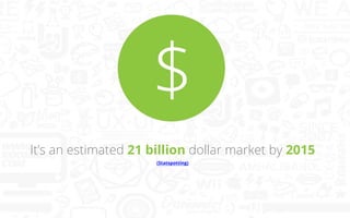 It’s an estimated 21 billion dollar market by 2015
(Statspotting)

 