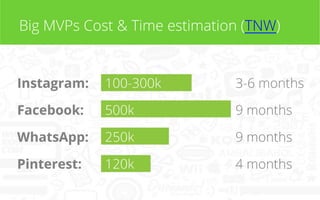 Big MVPs Cost & Time estimation (TNW)

 