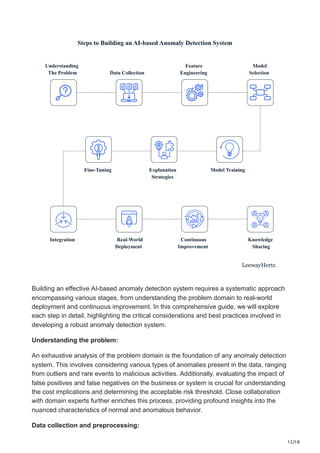 How to build an AI-based anomaly detection system for fraud prevention.pdf