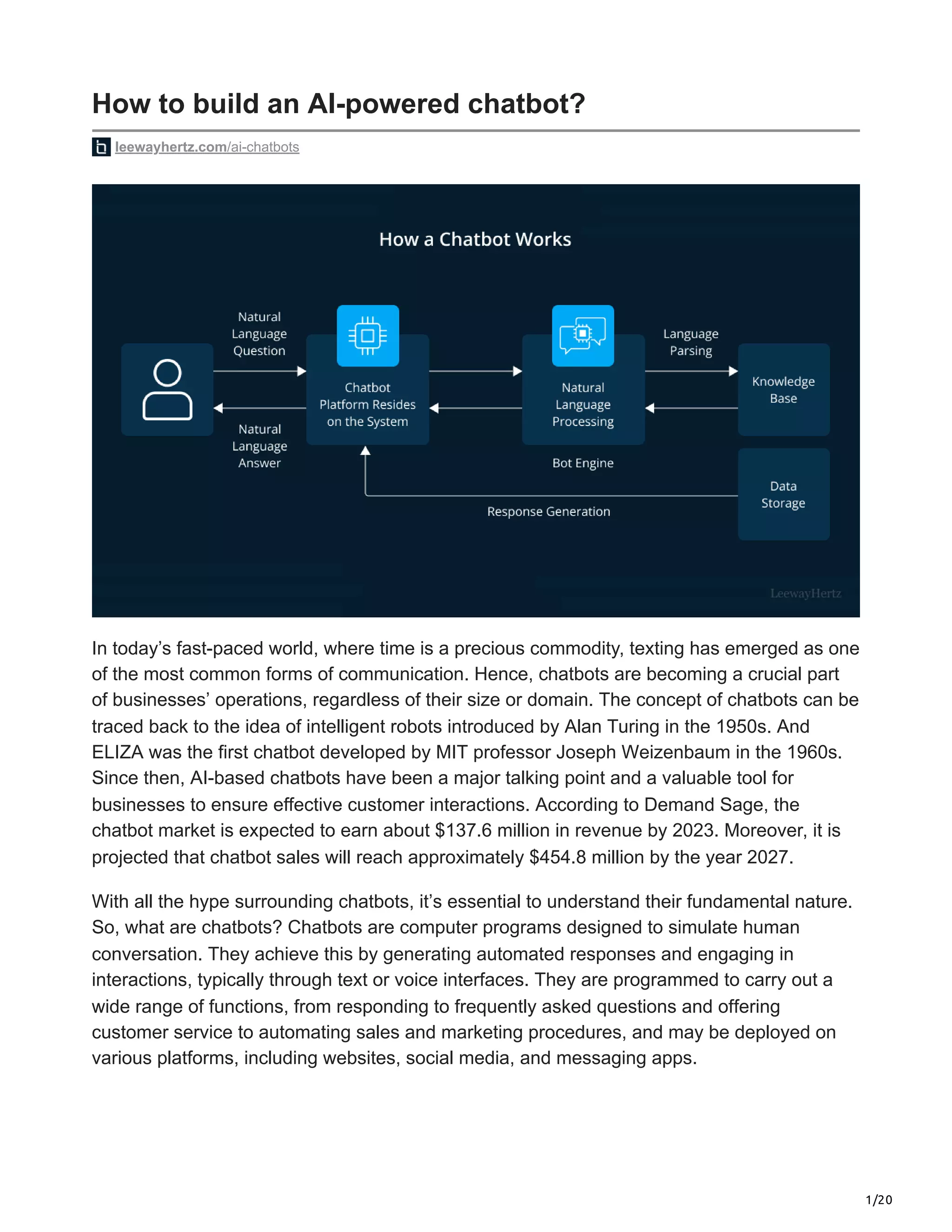 1/20
How to build an AI-powered chatbot?
leewayhertz.com/ai-chatbots
In today’s fast-paced world, where time is a precious commodity, texting has emerged as one
of the most common forms of communication. Hence, chatbots are becoming a crucial part
of businesses’ operations, regardless of their size or domain. The concept of chatbots can be
traced back to the idea of intelligent robots introduced by Alan Turing in the 1950s. And
ELIZA was the first chatbot developed by MIT professor Joseph Weizenbaum in the 1960s.
Since then, AI-based chatbots have been a major talking point and a valuable tool for
businesses to ensure effective customer interactions. According to Demand Sage, the
chatbot market is expected to earn about $137.6 million in revenue by 2023. Moreover, it is
projected that chatbot sales will reach approximately $454.8 million by the year 2027.
With all the hype surrounding chatbots, it’s essential to understand their fundamental nature.
So, what are chatbots? Chatbots are computer programs designed to simulate human
conversation. They achieve this by generating automated responses and engaging in
interactions, typically through text or voice interfaces. They are programmed to carry out a
wide range of functions, from responding to frequently asked questions and offering
customer service to automating sales and marketing procedures, and may be deployed on
various platforms, including websites, social media, and messaging apps.
 