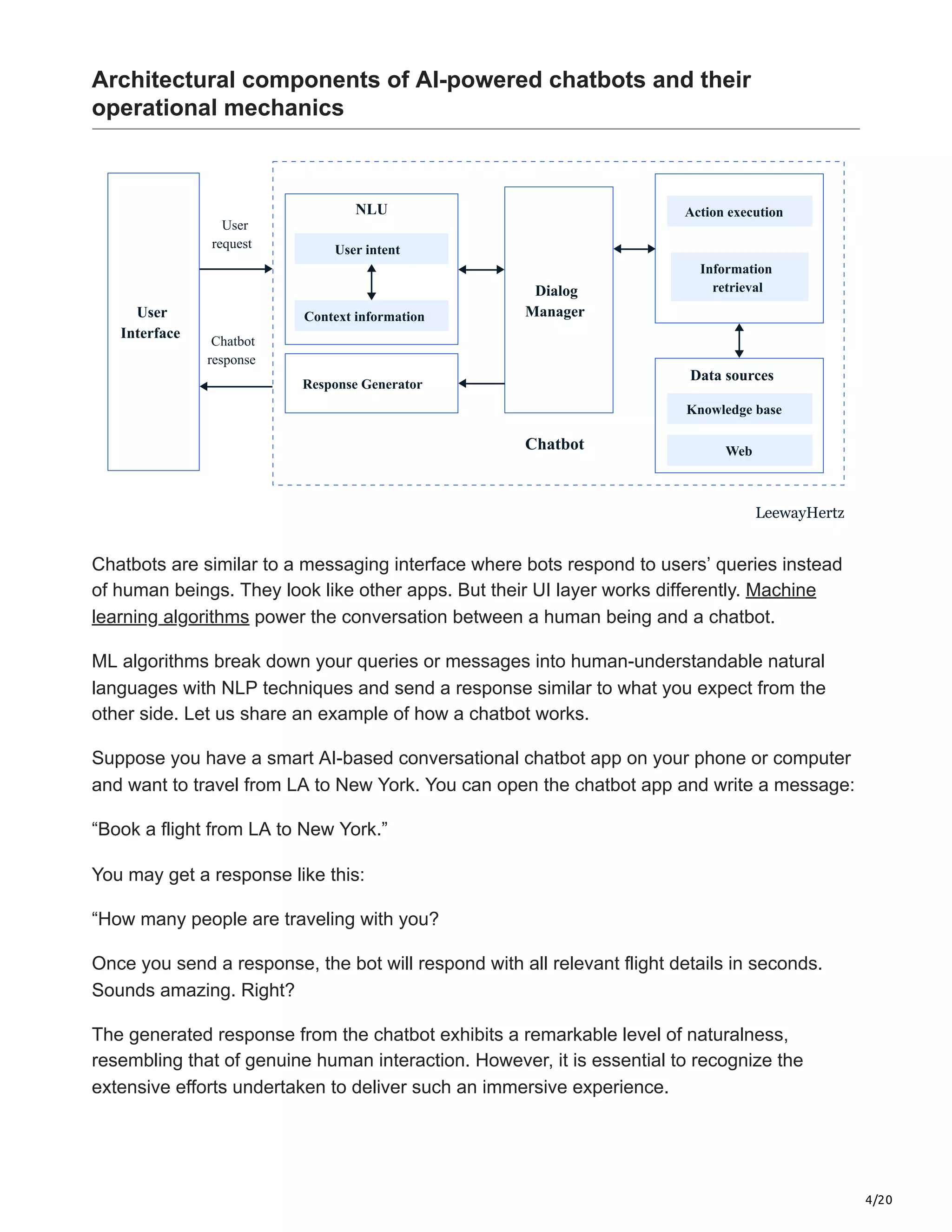 4/20
Architectural components of AI-powered chatbots and their
operational mechanics
User
Interface
Dialog
Manager
Chatbot
Data sources
Knowledge base
Web
Action execution
Information
retrieval
NLU
User intent
Response Generator
Context information
User
request
Chatbot
response
LeewayHertz
Chatbots are similar to a messaging interface where bots respond to users’ queries instead
of human beings. They look like other apps. But their UI layer works differently. Machine
learning algorithms power the conversation between a human being and a chatbot.
ML algorithms break down your queries or messages into human-understandable natural
languages with NLP techniques and send a response similar to what you expect from the
other side. Let us share an example of how a chatbot works.
Suppose you have a smart AI-based conversational chatbot app on your phone or computer
and want to travel from LA to New York. You can open the chatbot app and write a message:
“Book a flight from LA to New York.”
You may get a response like this:
“How many people are traveling with you?
Once you send a response, the bot will respond with all relevant flight details in seconds.
Sounds amazing. Right?
The generated response from the chatbot exhibits a remarkable level of naturalness,
resembling that of genuine human interaction. However, it is essential to recognize the
extensive efforts undertaken to deliver such an immersive experience.
 