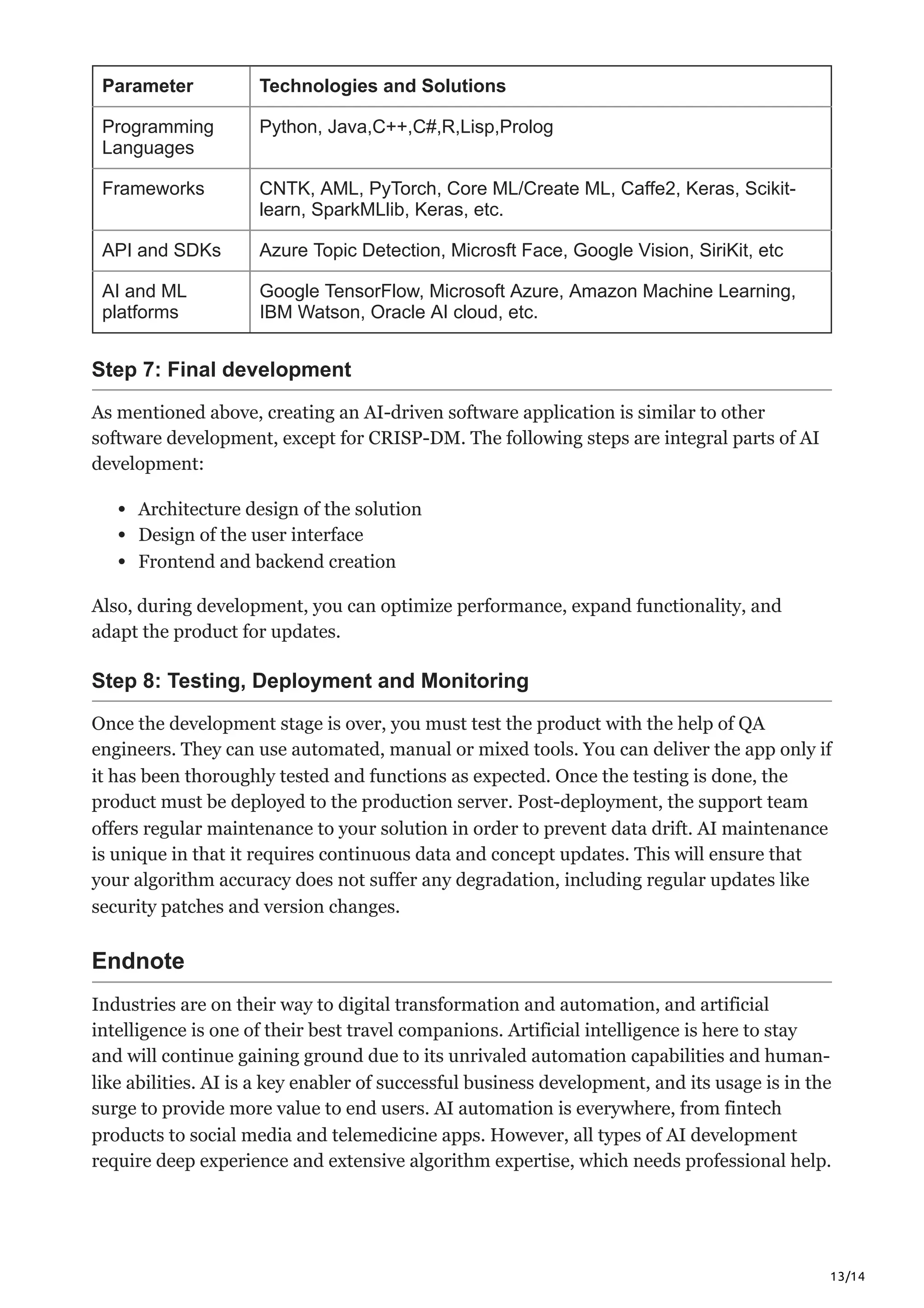 How to build an AI app.pdf