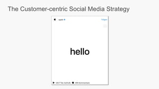 The Customer-centric Social Media Strategy
 