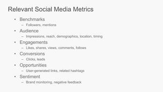 Relevant Social Media Metrics
• Benchmarks
– Followers, mentions
• Audience
– Impressions, reach, demographics, location, timing
• Engagements
– Likes, shares, views, comments, follows
• Conversions
– Clicks, leads
• Opportunities
– User-generated links, related hashtags
• Sentiment
– Brand monitoring, negative feedback
 
