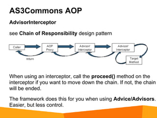 AS3Commons AOP
AdvisorInterceptor

see Chain of Responsibility design pattern




When using an interceptor, call the proceed() method on the
interceptor if you want to move down the chain. If not, the chain
will be ended.

The framework does this for you when using Advice/Advisors.
Easier, but less control.
 