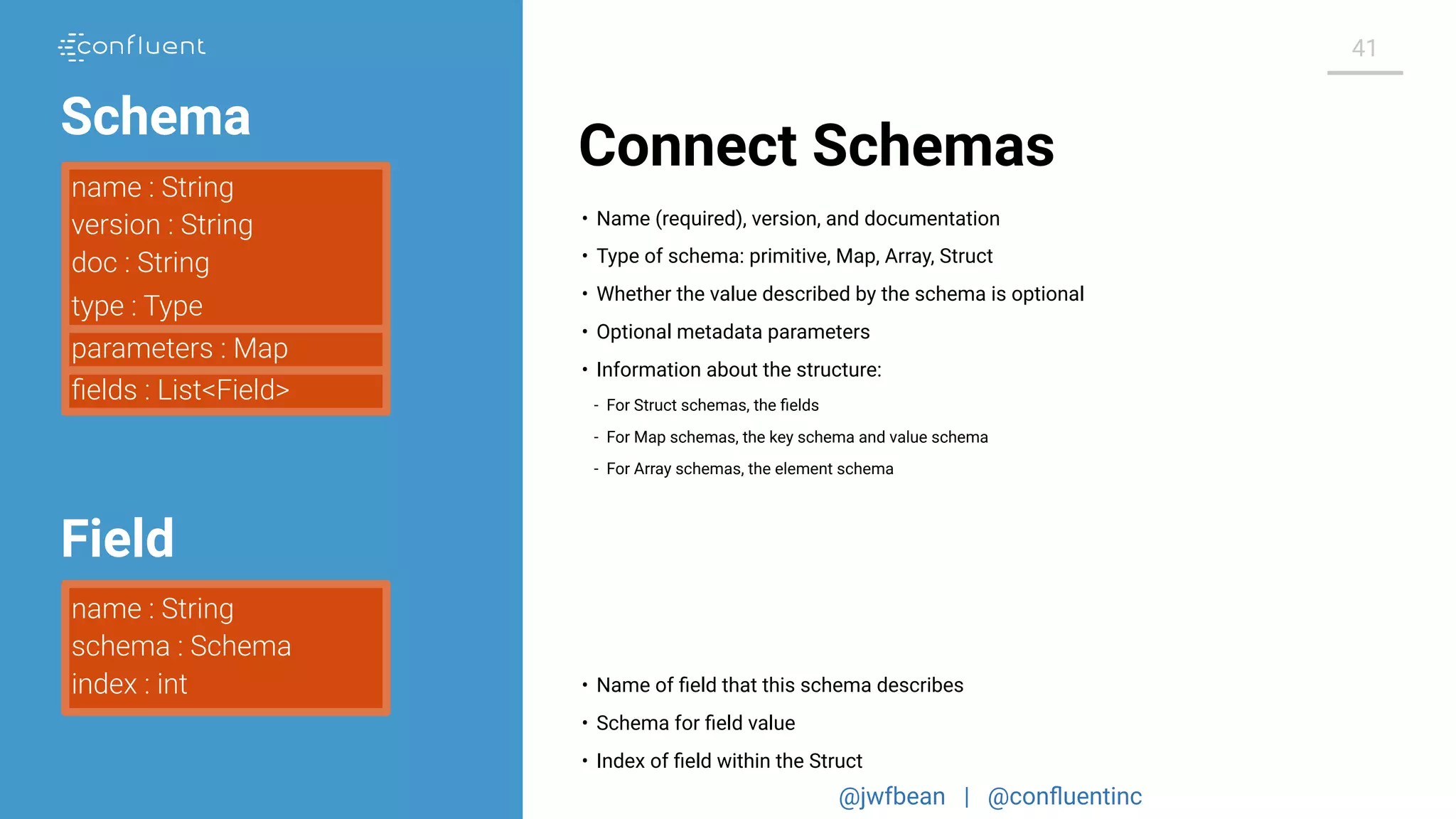 @jwfbean | @conﬂuentinc
41
Connect Schemas
name : String
version : String
doc : String
type : Type
parameters : Map
ﬁelds : List<Field>
name : String
schema : Schema
index : int
Field
Schema
• Name (required), version, and documentation
• Type of schema: primitive, Map, Array, Struct
• Whether the value described by the schema is optional
• Optional metadata parameters
• Information about the structure:
- For Struct schemas, the ﬁelds
- For Map schemas, the key schema and value schema
- For Array schemas, the element schema
• Name of ﬁeld that this schema describes
• Schema for ﬁeld value
• Index of ﬁeld within the Struct
 