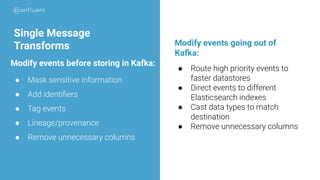 Single Message
Transforms
● Mask sensitive information
● Add identiﬁers
● Tag events
● Lineage/provenance
● Remove unnecessary columns
● Route high priority events to
faster datastores
● Direct events to different
Elasticsearch indexes
● Cast data types to match
destination
● Remove unnecessary columns
Modify events before storing in Kafka:
Modify events going out of
Kafka:
 