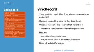 @jwfbean | @conﬂuentinc
47
SinkRecord
• Topic, partition, and offset from where the record was
consumed
• Optional key and the schema that describes it
• Optional value and the schema that describes it
• Timestamp and whether its create/append/none
• Headers
- ordered list of name-value pairs
- utility to convert value to desired type, if possible
• Deserialized via Converters
topic : String
partition : Integer
keySchema : Schema
key : Object
valueSchema : Schema
value : Object
timestamp : Long
timestampType : enum
offset : long
headers : Headers
SinkRecord
 