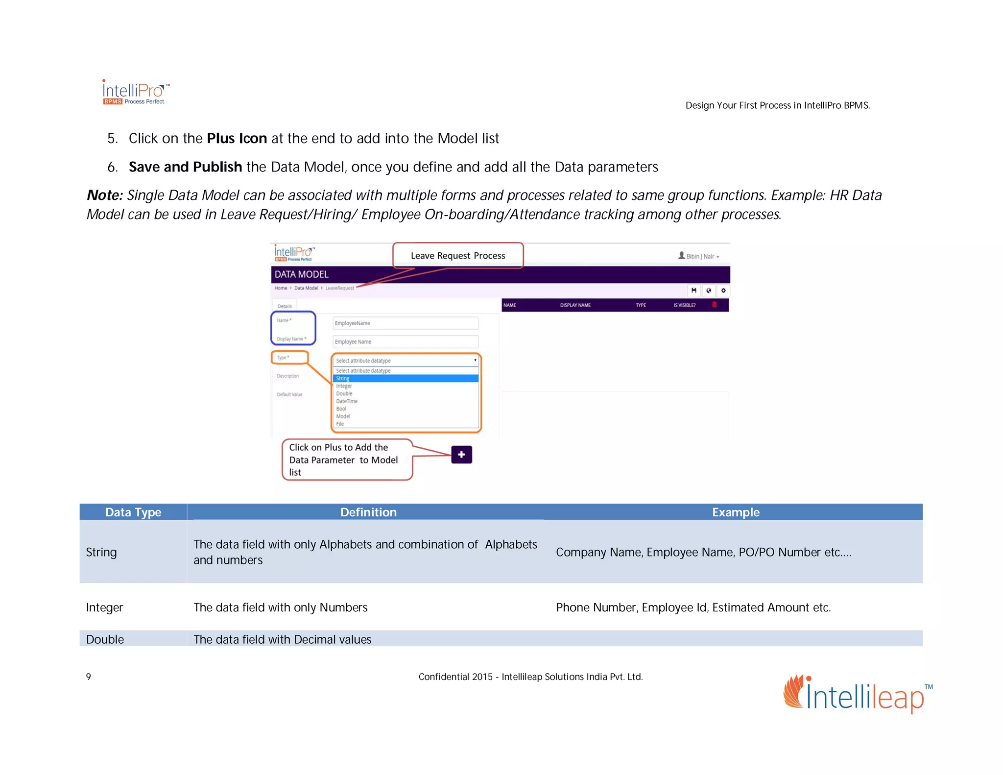 Design Your First Process in IntelliPro BPMS.
9 Confidential 2015 - Intellileap Solutions India Pvt. Ltd.
5. Click on the Plus Icon at the end to add into the Model list
6. Save and Publish the Data Model, once you define and add all the Data parameters
Note: Single Data Model can be associated with multiple forms and processes related to same group functions. Example: HR Data
Model can be used in Leave Request/Hiring/ Employee On-boarding/Attendance tracking among other processes.
Data Type Definition Example
String
The data field with only Alphabets and combination of Alphabets
and numbers
Company Name, Employee Name, PO/PO Number etc.…
Integer The data field with only Numbers Phone Number, Employee Id, Estimated Amount etc.
Double The data field with Decimal values
 
