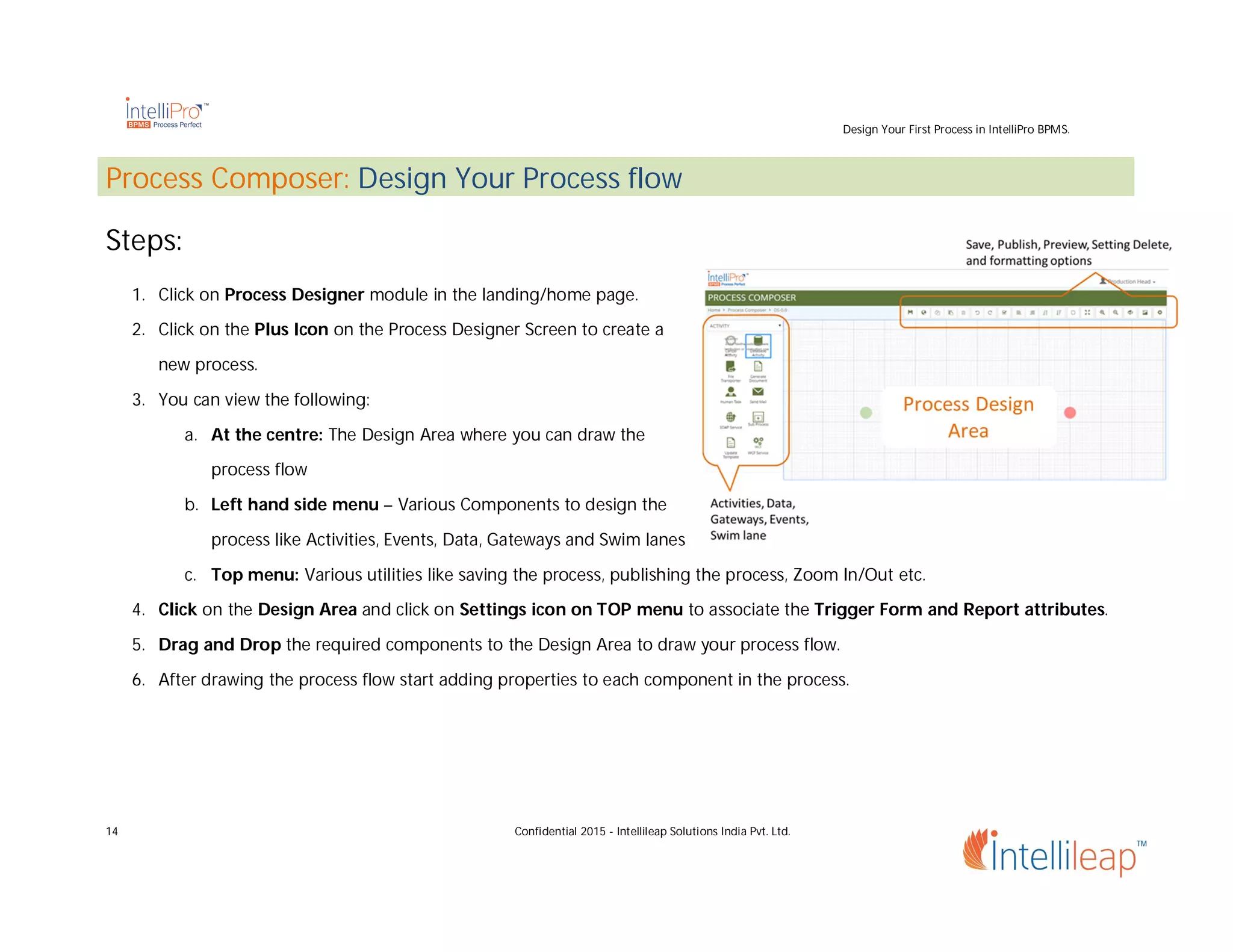 Design Your First Process in IntelliPro BPMS.
14 Confidential 2015 - Intellileap Solutions India Pvt. Ltd.
Process Composer: Design Your Process flow
Steps:
1. Click on Process Designer module in the landing/home page.
2. Click on the Plus Icon on the Process Designer Screen to create a
new process.
3. You can view the following:
a. At the centre: The Design Area where you can draw the
process flow
b. Left hand side menu – Various Components to design the
process like Activities, Events, Data, Gateways and Swim lanes
c. Top menu: Various utilities like saving the process, publishing the process, Zoom In/Out etc.
4. Click on the Design Area and click on Settings icon on TOP menu to associate the Trigger Form and Report attributes.
5. Drag and Drop the required components to the Design Area to draw your process flow.
6. After drawing the process flow start adding properties to each component in the process.
 