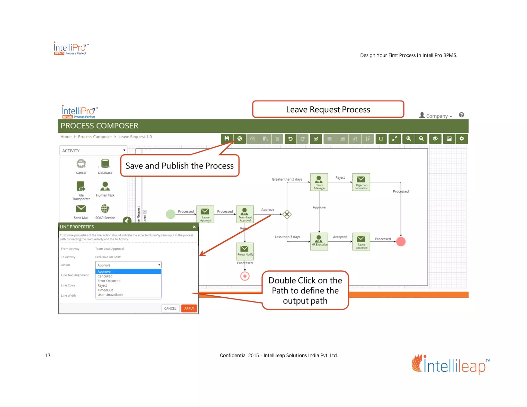 Design Your First Process in IntelliPro BPMS.
17 Confidential 2015 - Intellileap Solutions India Pvt. Ltd.
 