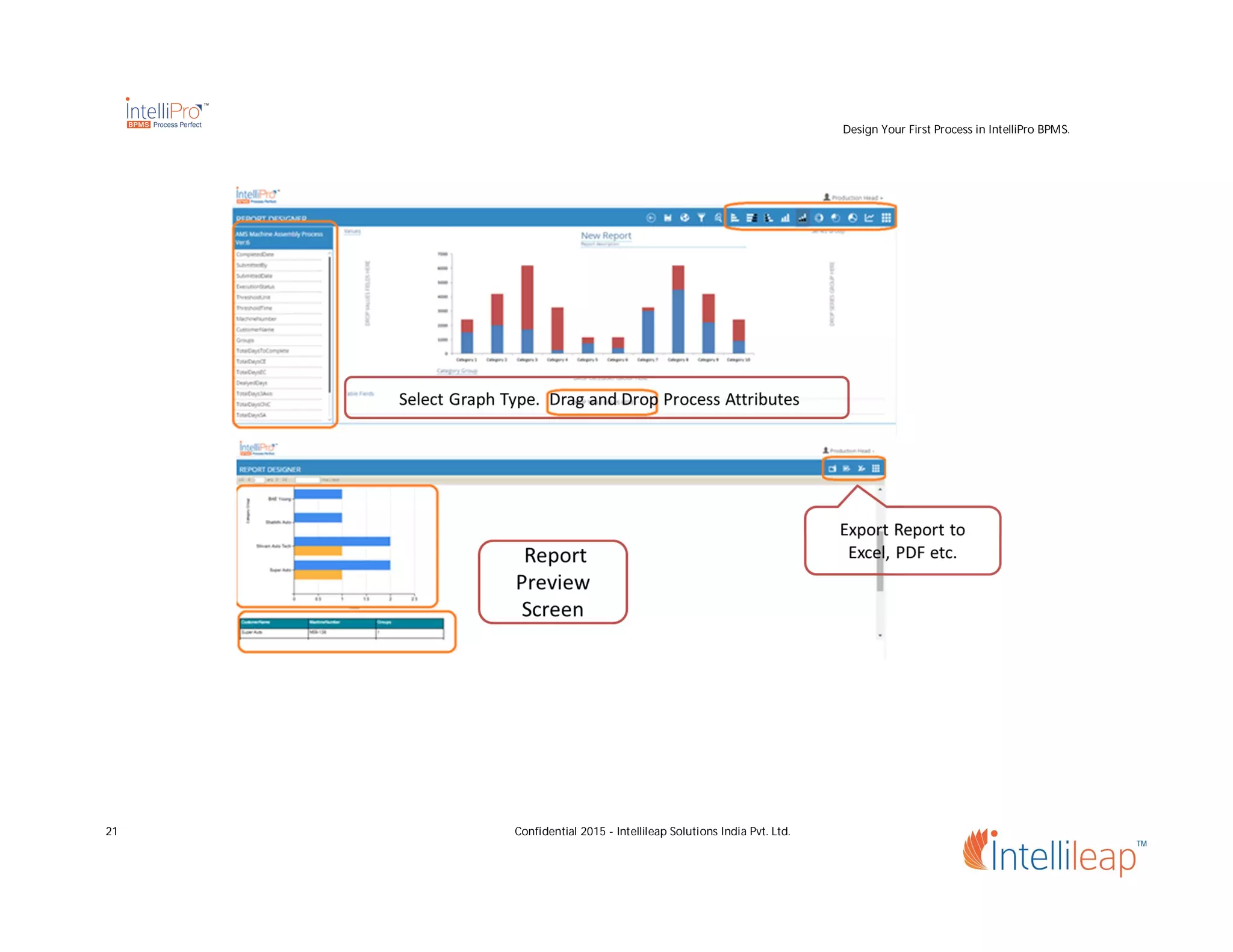 Design Your First Process in IntelliPro BPMS.
21 Confidential 2015 - Intellileap Solutions India Pvt. Ltd.
 