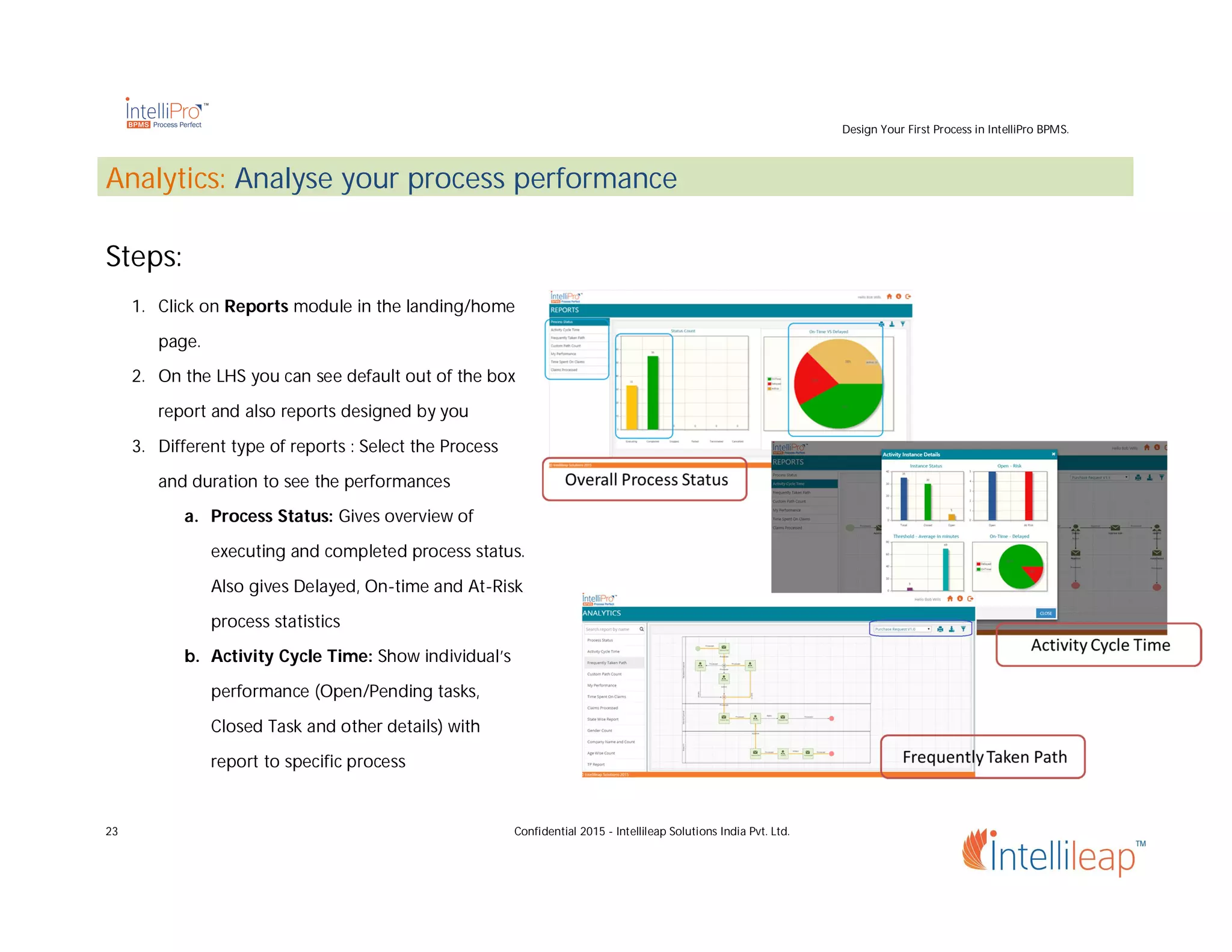 Design Your First Process in IntelliPro BPMS.
23 Confidential 2015 - Intellileap Solutions India Pvt. Ltd.
Analytics: Analyse your process performance
Steps:
1. Click on Reports module in the landing/home
page.
2. On the LHS you can see default out of the box
report and also reports designed by you
3. Different type of reports : Select the Process
and duration to see the performances
a. Process Status: Gives overview of
executing and completed process status.
Also gives Delayed, On-time and At-Risk
process statistics
b. Activity Cycle Time: Show individual’s
performance (Open/Pending tasks,
Closed Task and other details) with
report to specific process
 