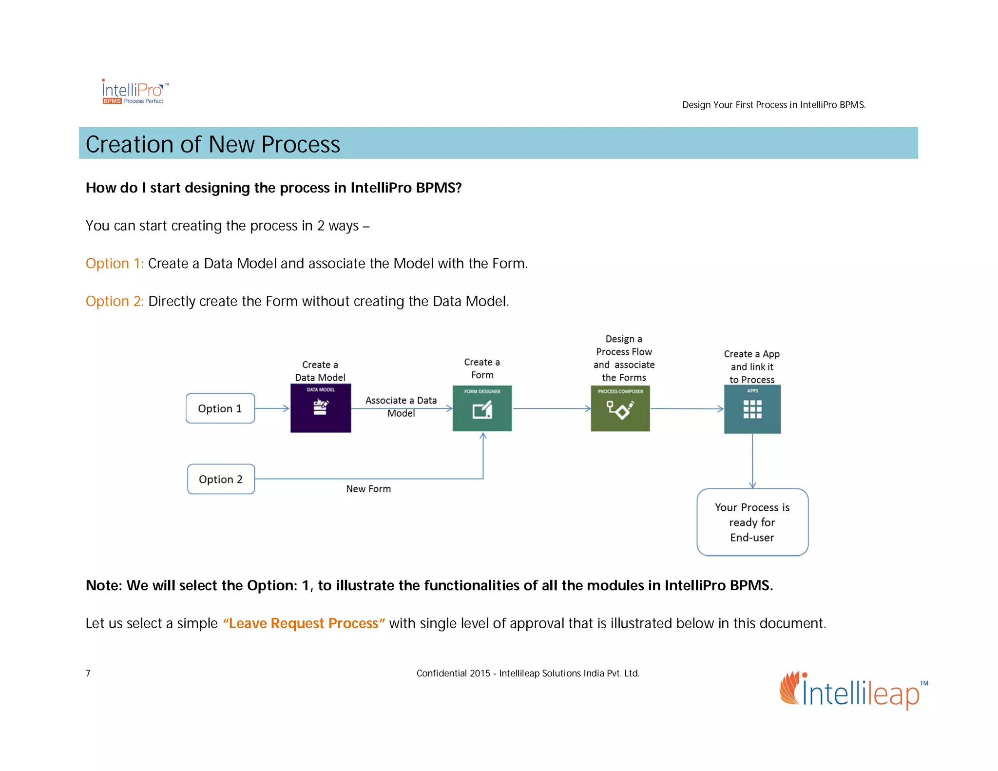 Design Your First Process in IntelliPro BPMS.
7 Confidential 2015 - Intellileap Solutions India Pvt. Ltd.
Creation of New Process
How do I start designing the process in IntelliPro BPMS?
You can start creating the process in 2 ways –
Option 1: Create a Data Model and associate the Model with the Form.
Option 2: Directly create the Form without creating the Data Model.
Note: We will select the Option: 1, to illustrate the functionalities of all the modules in IntelliPro BPMS.
Let us select a simple “Leave Request Process” with single level of approval that is illustrated below in this document.
 