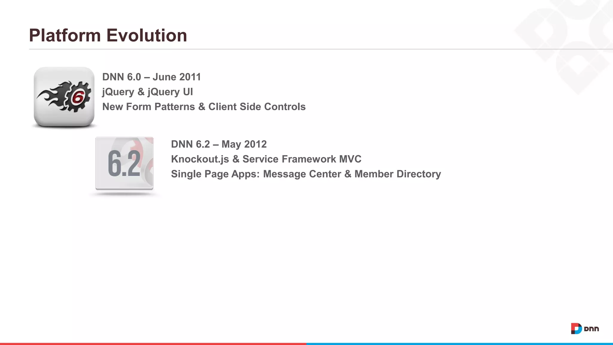 Platform Evolution DNN 6.0 – June 2011 jQuery & jQuery UI New Form Patterns & Client Side Controls DNN 6.2 – May 2012 Knockout.js & Service Framework MVC Single Page Apps: Message Center & Member Directory 