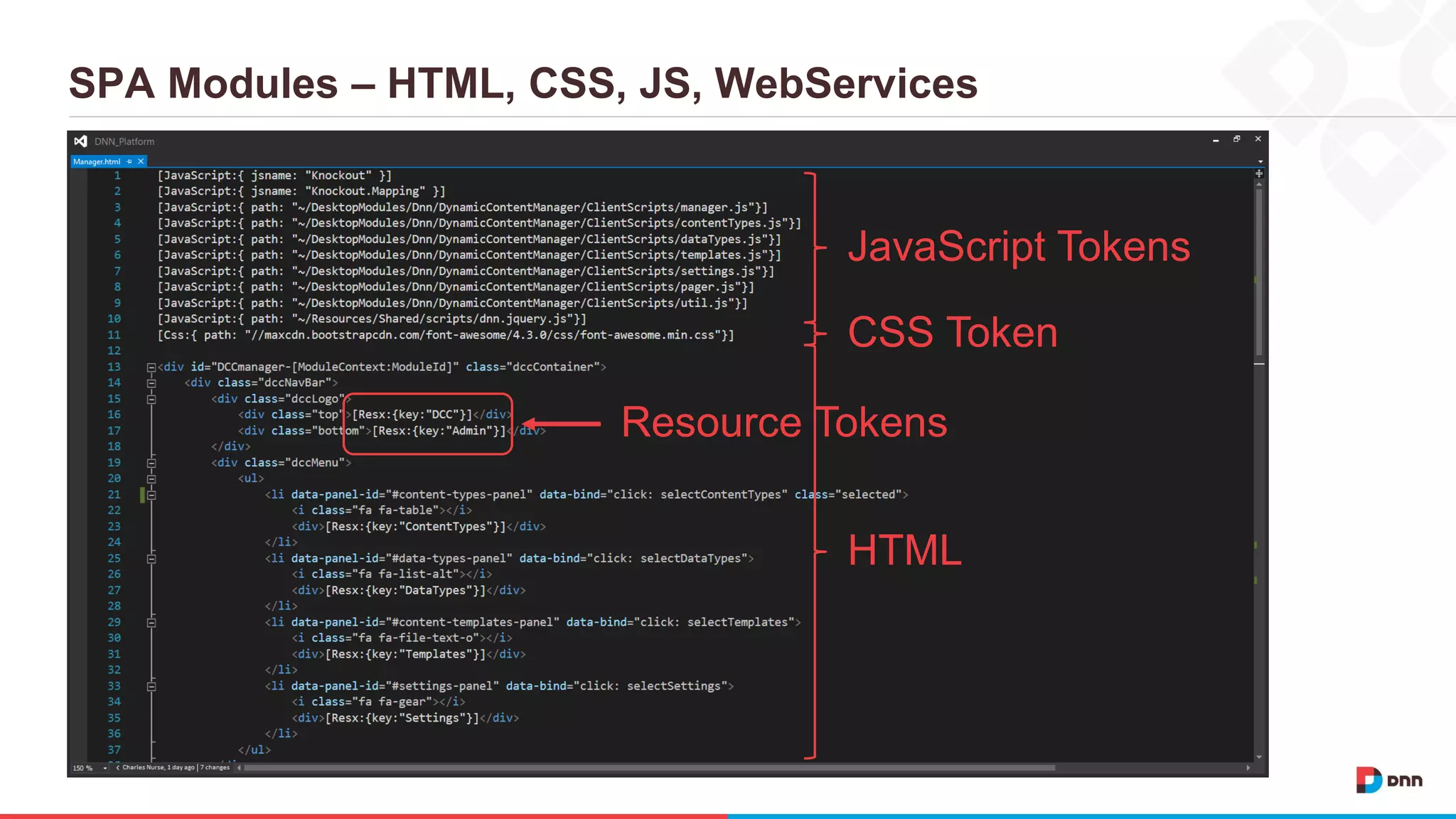 SPA Modules – HTML, CSS, JS, WebServices JavaScript Tokens CSS Token HTML Resource Tokens 