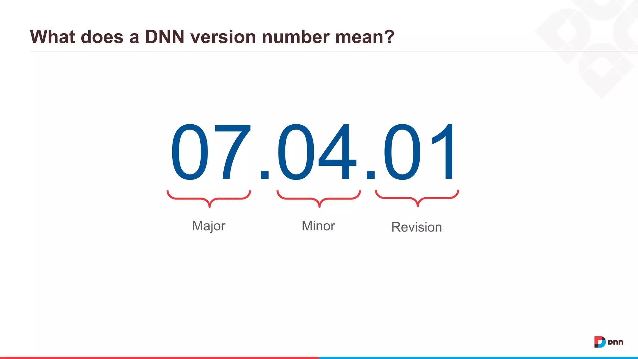 What does a DNN version number mean? 07.04.01 Major Minor Revision 