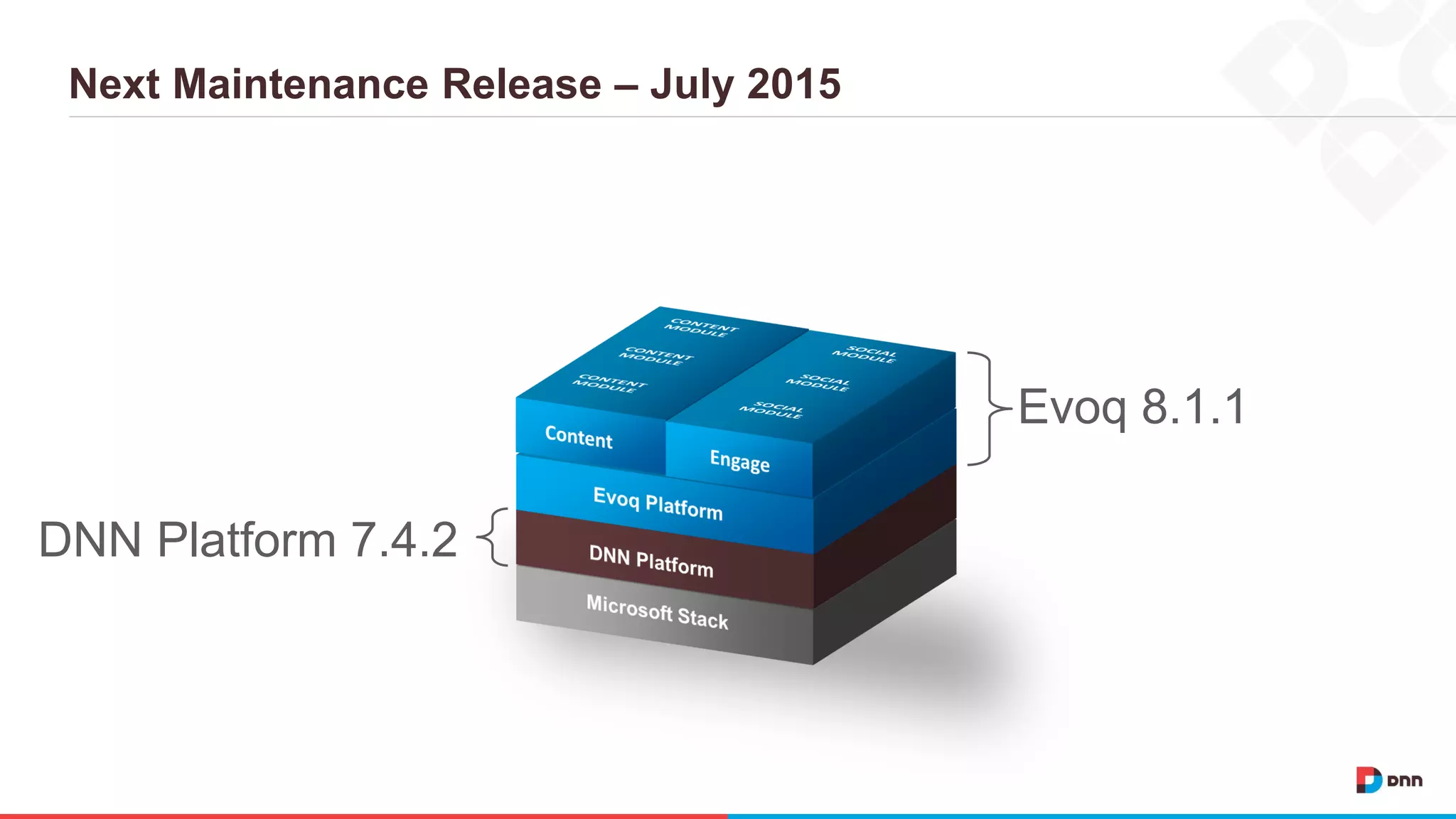 Next Maintenance Release – July 2015 DNN Platform 7.4.2 Evoq 8.1.1 