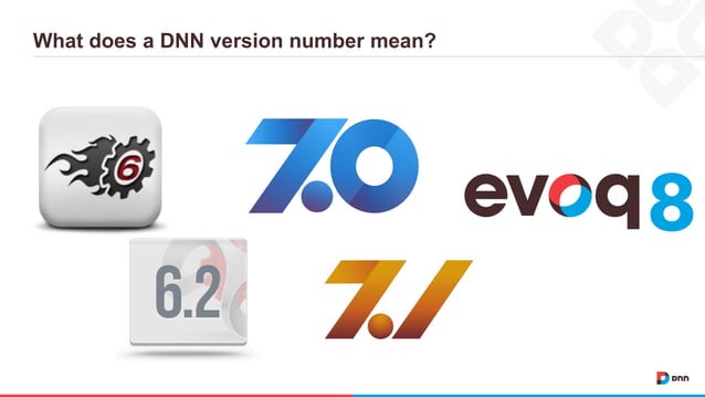 How to Build and Extend Applications on DNN | PPT