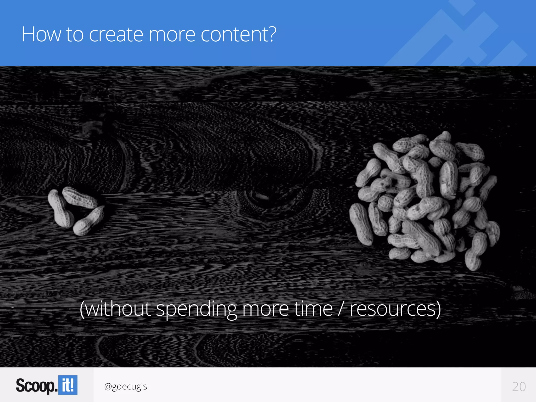 @gdecugis 20
How to create more content?
(without spending more time / resources)
 