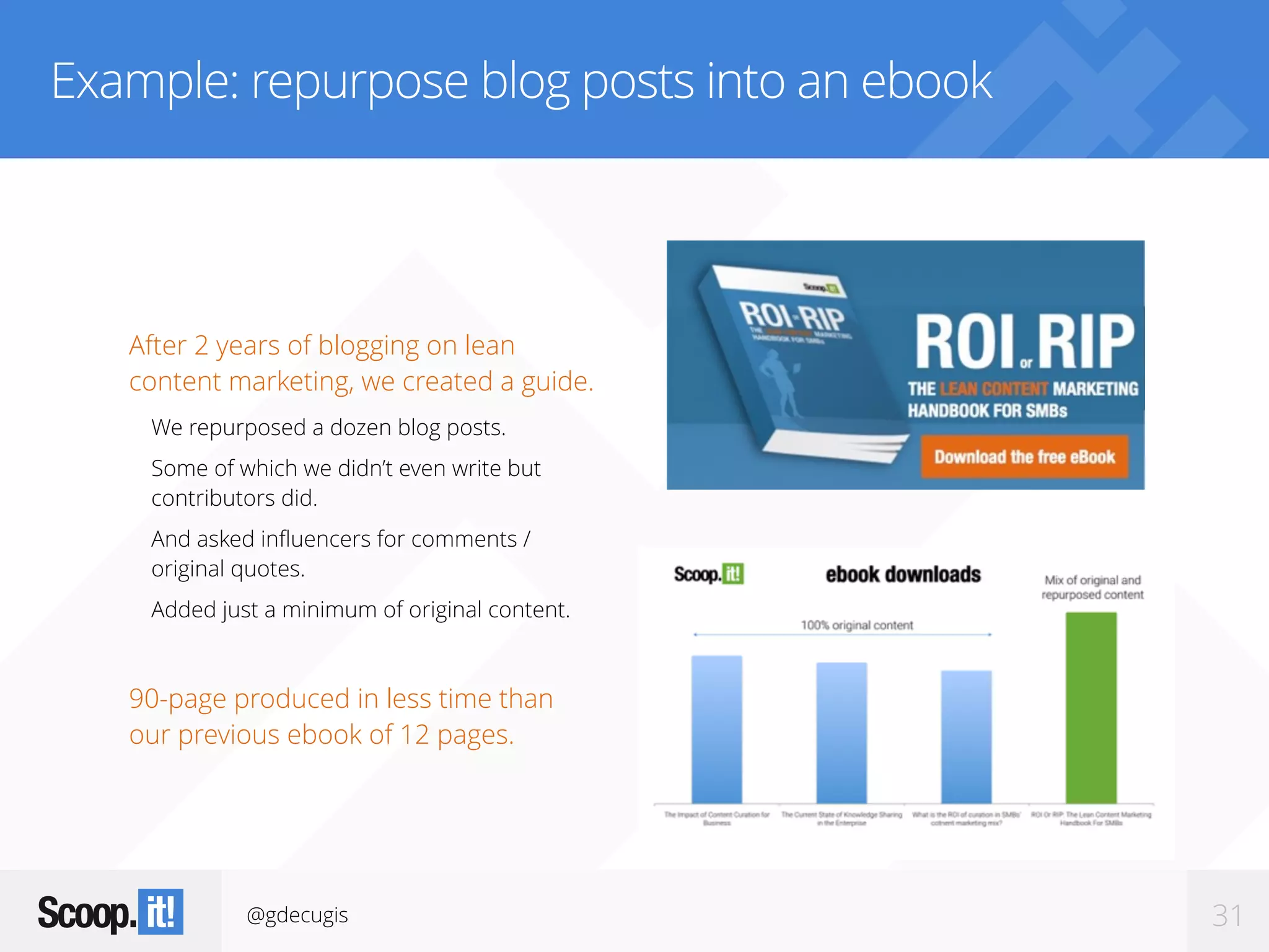 @gdecugis 31
Example: repurpose blog posts into an ebook
After 2 years of blogging on lean
content marketing, we created a guide.
We repurposed a dozen blog posts.
Some of which we didn’t even write but
contributors did.
And asked inﬂuencers for comments /
original quotes.
Added just a minimum of original content.
90-page produced in less time than
our previous ebook of 12 pages.
 