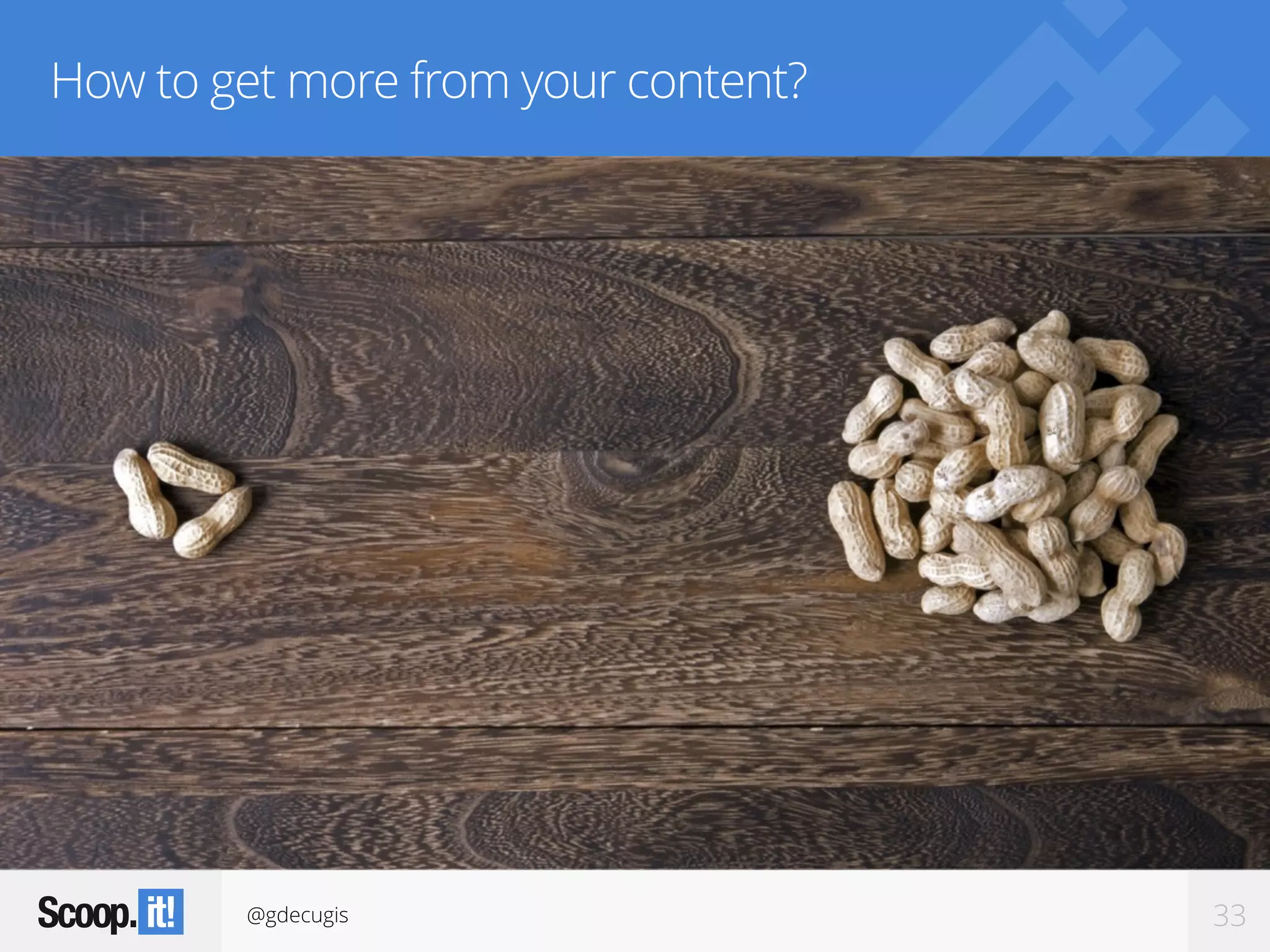 @gdecugis 33
How to get more from your content?
 