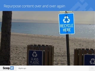 @gdecugis 26
Repurpose content over and over again
 