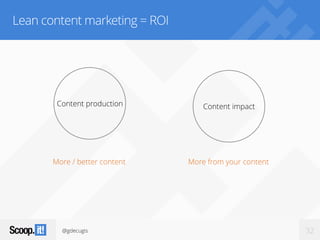 @gdecugis 32
Lean content marketing = ROI
More / better content
Content production Content impact
More from your content
 