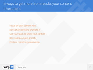 @gdecugis 35
5 ways to get more from results your content
investment
Focus on your content hub
Don’t share content, promote it
Get your team to share your content
Don’t just promote, amplify!
Content marketing automation
 