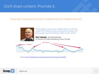 @gdecugis 40
Don’t share content. Promote it.
Share each new piece of content multiple times on multiple channels
Source: http://marketingland.com/tweet-repeat-power-sharing-sharing-83050
“At my agency, we’ve set up multiple shares on all of our
content for a long time now, and we almost always find
that we get much more lifetime traffic for the content.”
Mark Traphagen - @marktraphagen
Sr Director of Online Marketing, Stone Temple
 