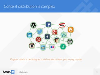@gdecugis 9
Content distribution is complex
Organic reach is declining as social networks want you to pay to play
 