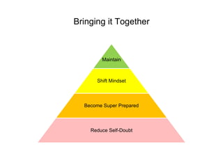 Bringing it Together
Maintain
Shift Mindset
Become Super Prepared
Reduce Self-Doubt
 