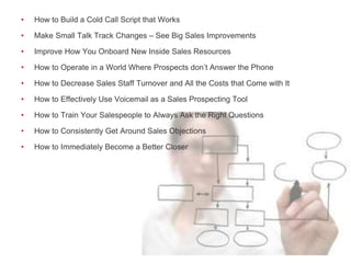 • How to Build a Cold Call Script that Works
• Make Small Talk Track Changes – See Big Sales Improvements
• Improve How You Onboard New Inside Sales Resources
• How to Operate in a World Where Prospects don’t Answer the Phone
• How to Decrease Sales Staff Turnover and All the Costs that Come with It
• How to Effectively Use Voicemail as a Sales Prospecting Tool
• How to Train Your Salespeople to Always Ask the Right Questions
• How to Consistently Get Around Sales Objections
• How to Immediately Become a Better Closer
 