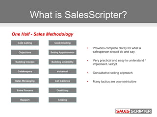 What is SalesScripter?
Cold Calling
Objections
Gatekeepers
Sales Messaging
Voicemail
Qualifying
Closing
Sales Process
Rapport
Building Interest
Cold Emailing
Setting Appointments
Building Credibility
Call Cadence
• Provides complete clarity for what a
salesperson should do and say
• Very practical and easy to understand /
implement / adopt
• Consultative selling approach
• Many tactics are counterintuitive
One Half - Sales Methodology
 
