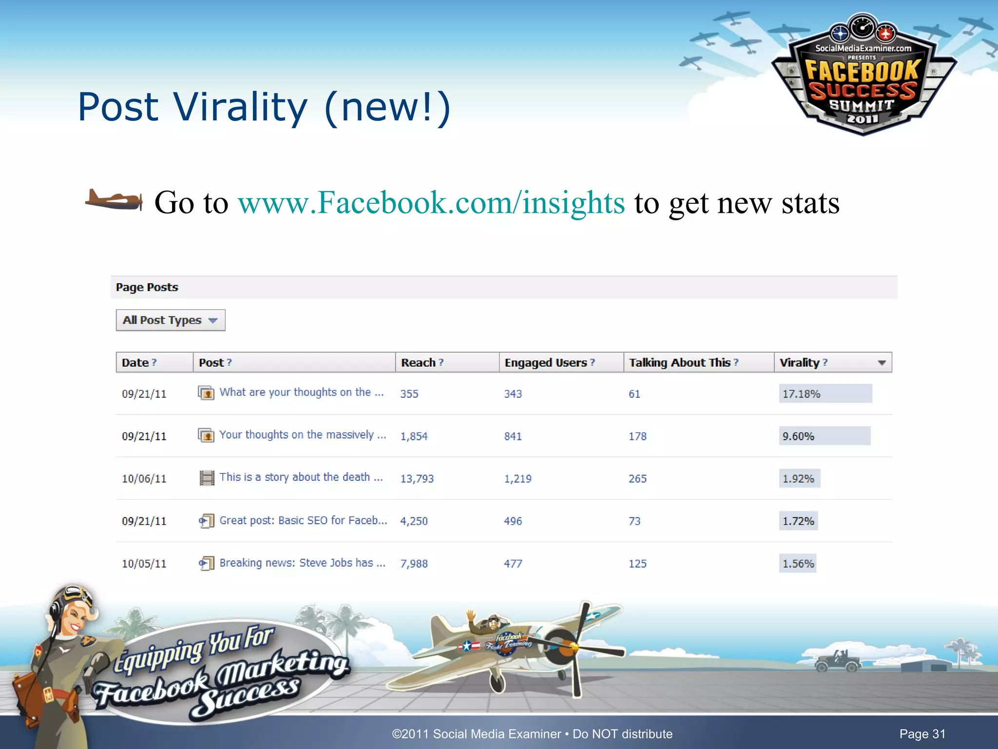 Post Virality (new!)

    Go to www.Facebook.com/insights to get new stats




                    ©2011 Social Media Examiner • Do NOT distribute   Page 31
 