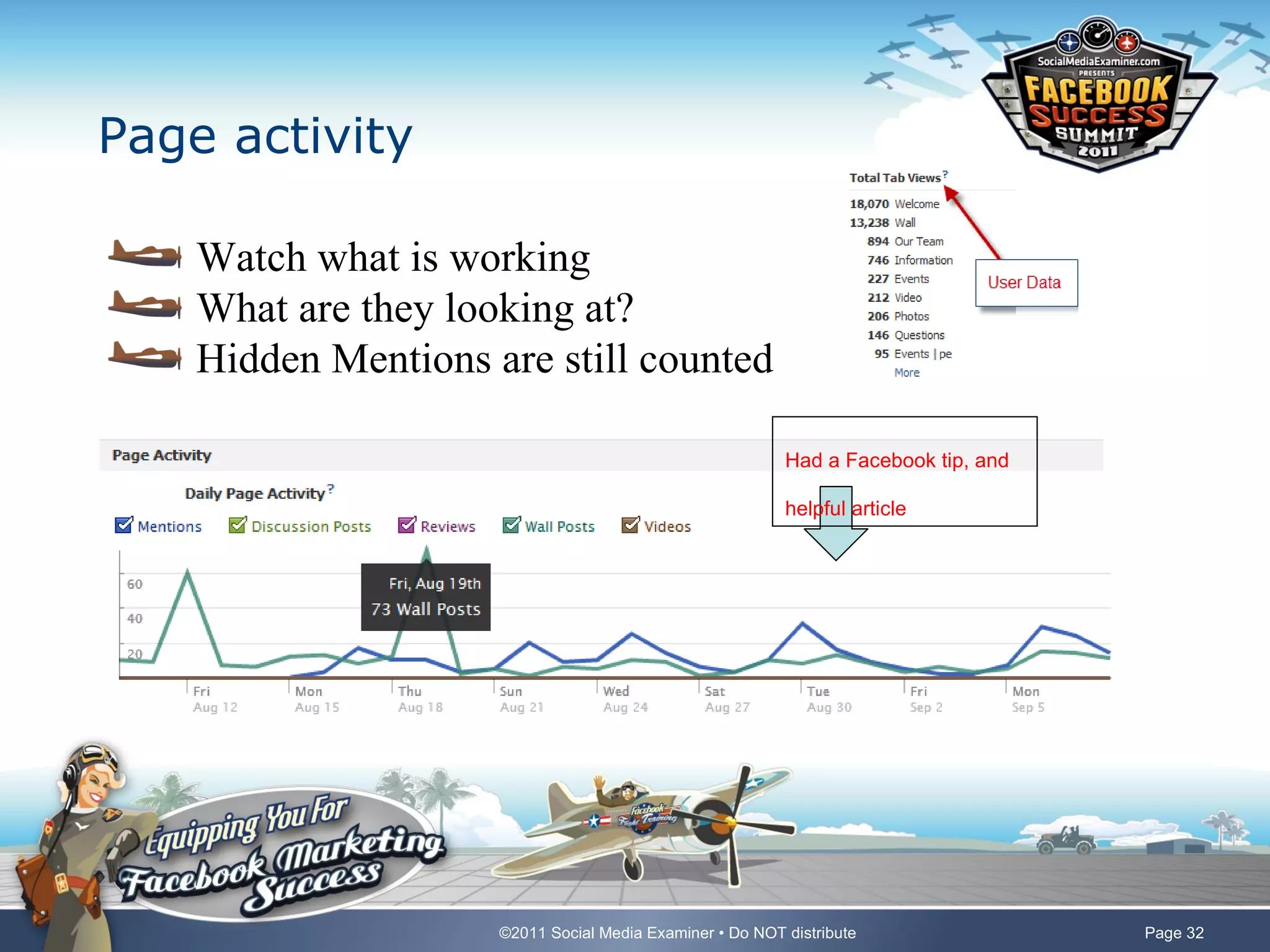 Page activity

    Watch what is working
    What are they looking at?
    Hidden Mentions are still counted

                                                          Had a Facebook tip, and

                                                          helpful article




                     ©2011 Social Media Examiner • Do NOT distribute                Page 32
 