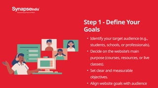 Step 1 - Define Your
Goals
• Identify your target audience (e.g.,
students, schools, or professionals).
• Decide on the website’s main
purpose (courses, resources, or live
classes).
• Set clear and measurable
objectives.
• Align website goals with audience
 