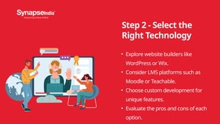 Step 2 - Select the
Right Technology
• Explore website builders like
WordPress or Wix.
• Consider LMS platforms such as
Moodle or Teachable.
• Choose custom development for
unique features.
• Evaluate the pros and cons of each
option.
 
