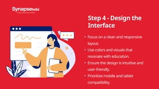 Step 4 - Design the
Interface
• Focus on a clean and responsive
layout.
• Use colors and visuals that
resonate with education.
• Ensure the design is intuitive and
user-friendly.
• Prioritize mobile and tablet
compatibility.
 