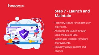 Step 7 - Launch and
Maintain
• Test every feature for smooth user
experience.
• Announce the launch through
social media and SEO.
• Gather user feedback for future
improvements.
• Regularly update content and
courses.
 