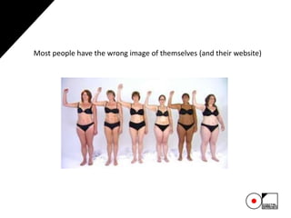 Most people have the wrong image of themselves (and their website)
 